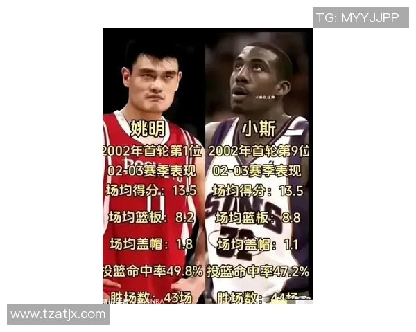 姚明队友们对他的评价与回忆展现了他的伟大与影响力