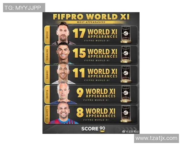 全球百大体育明星排名揭晓谁将成为2023年体育界的超级巨星与传奇人物 全球百大体育明星排名揭晓谁将成为2023年体育界的超级巨星与传奇人物