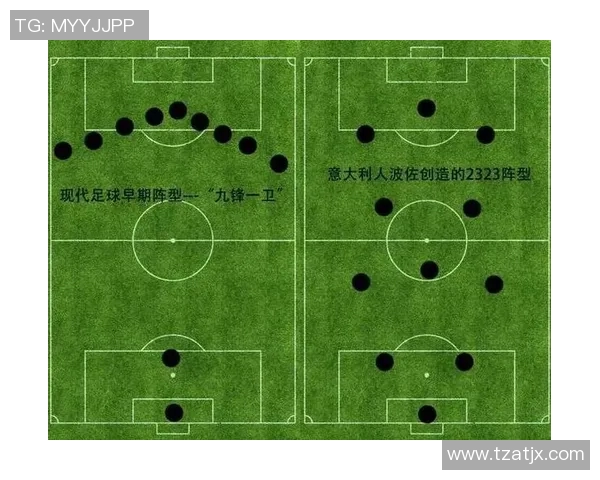 足球明星亲授技巧与战术全面解析的踢球教学视频
