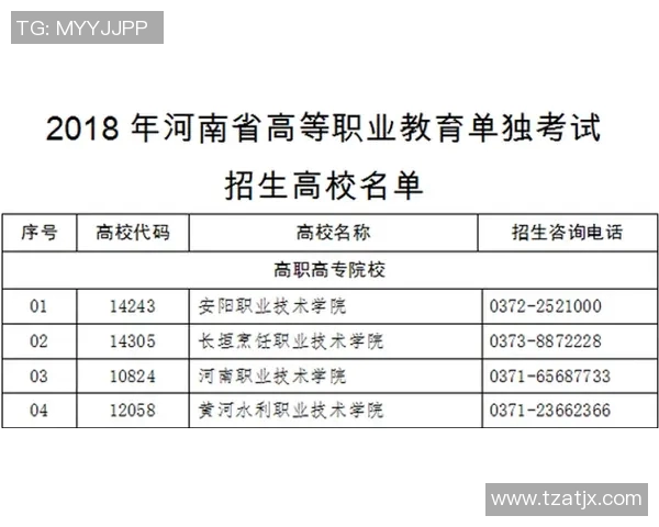 山东体育单招培训机构排名分析及选择指南助你成功备考